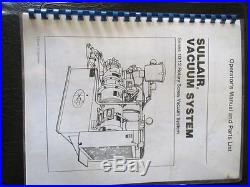 15HP Sullair VS10 Vacuum Pump