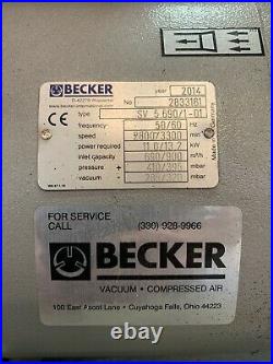 (2) Becker SV 5.690/1-01 Regenerative Pumps 17.4HP, 735CFM, 3PH