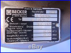 Becker SV 1.50/3-01 Regenerative Vacuum Pump Blower