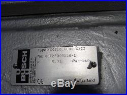 Busch NC-0630-BL06. XXZZ Cobra Dry Screw Vacuum Pump 3600 RPM 1.3QTS 20HP USED