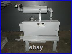 Positive Displacement Sutorbilt Pump And Motor 15 HP Single Phase