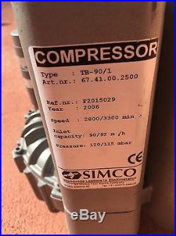 Simco ATB Vacuum Pump Compressor ABF63/2B-7R